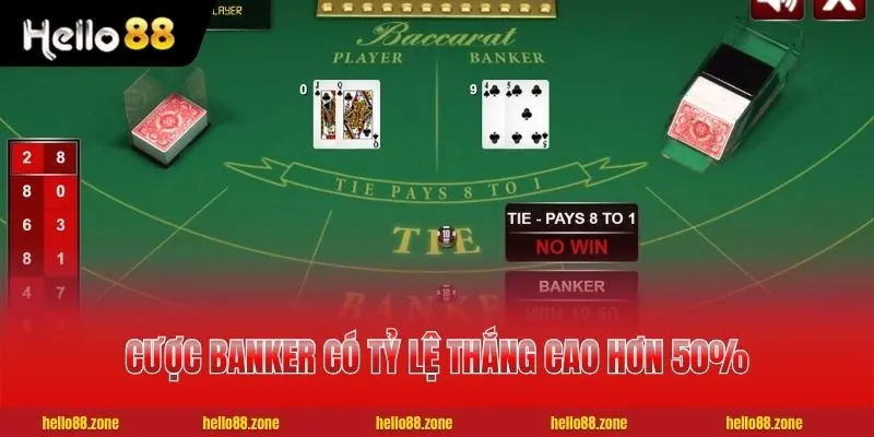 Tool Hack Baccarat | 5 Sự Thật Người Chơi Cần Biết 4 Cược Banker có tỷ lệ thắng cao hơn 50%