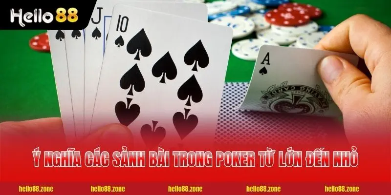 Học Poker Từ A - Z | 3 Bước Làm Chủ Bàn Chơi Tại HELLO88 2 Hiểu rõ về game Poker trước khi xuống tiền